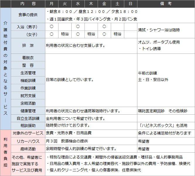 障害者支援施設｜道目木更生園