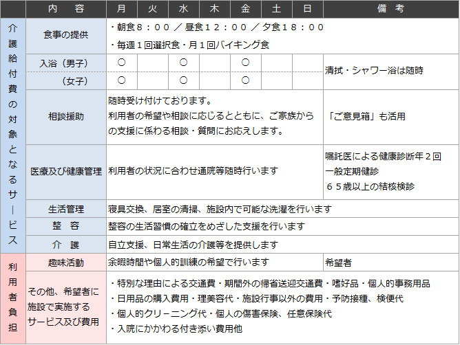 サービス内容